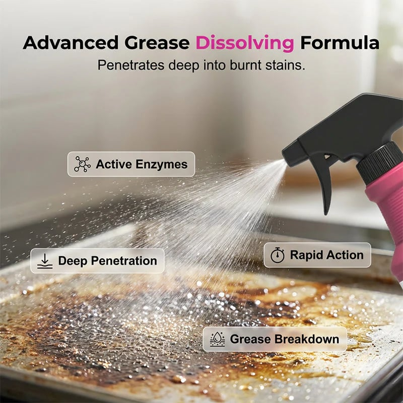 🔥Place an order and receive a free sponge and cleaning cloth—Fast-Acting Heavy-Duty Grill Degreaser Spray